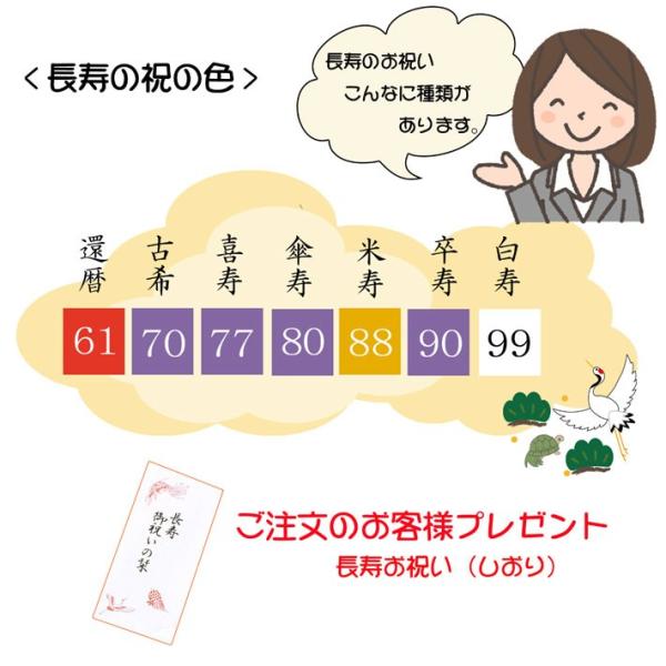 古希 喜寿 傘寿 卒寿 お祝い ちゃんちゃんこ レンタル 古希祝い 喜寿祝 傘寿祝 卒寿祝 レンタル ちゃんちゃんこ 紫色 お祝いに 往復送料無料 ちゃん Buyee Buyee 일본 통신 판매 상품 옥션의 대리 입찰 대리 구매 서비스