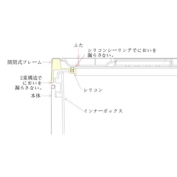 イーケーオー エックスキューブ ステップビン 45L