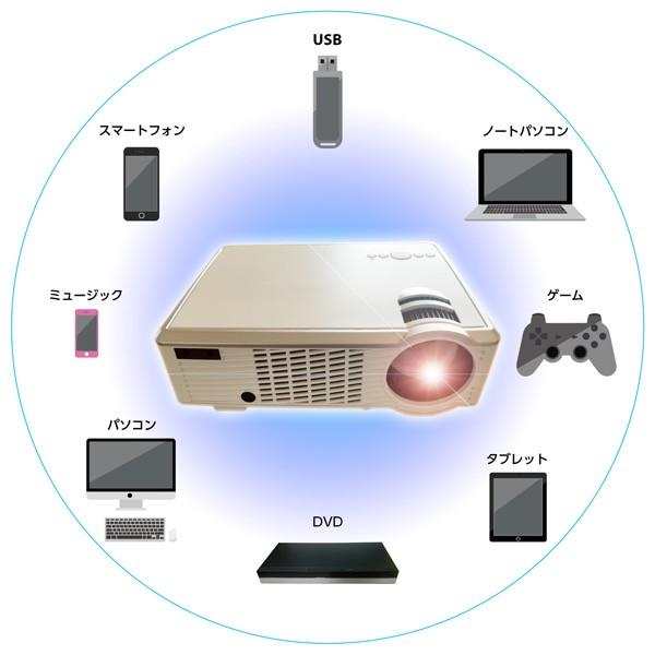 池商 RAMAS プロジェクター RA-P2000 高輝度 LED プロジェクター 30