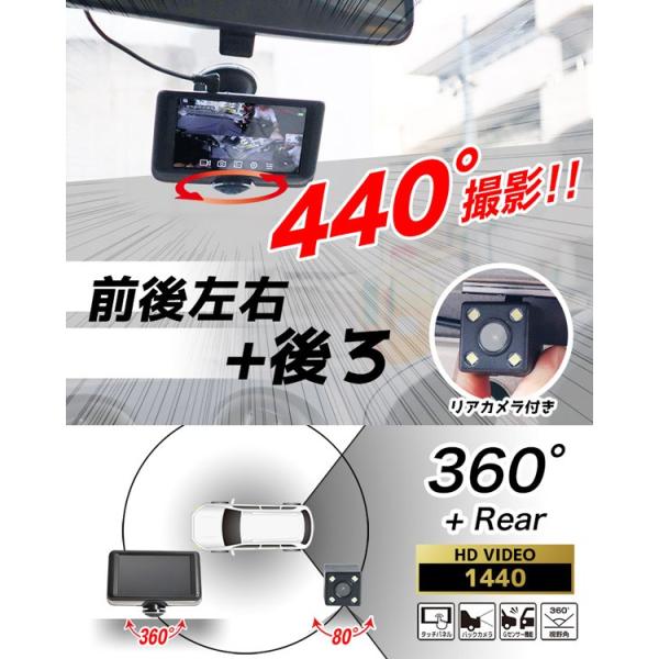THANKO サンコー ドライブレコーダー 360度 全方位 バックカメラ THANKO サンコー ドライブレコーダー 360度 全方位 バックカメラ