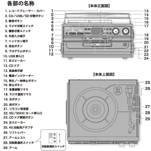 レコードプレーヤー RTC-29 多機能マルチレコードプレイヤー SD/USB
