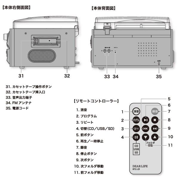 レコードプレーヤー RTC-29 多機能マルチレコードプレイヤー SD/USB