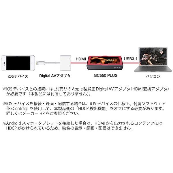 AVerMedia（アバーメディア） ゲームキャプチャー Live Gamer EXTREME