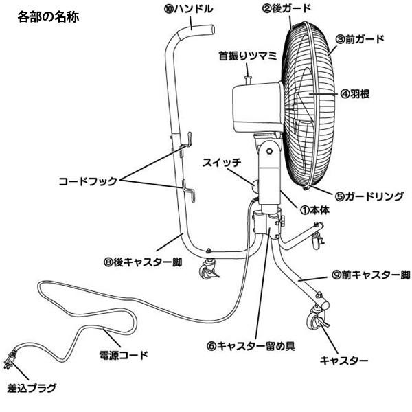 華千さん専用 China Hitachi ZX850-3 ZX850LC-3 ZX870-3 ZX870 Swing Motor