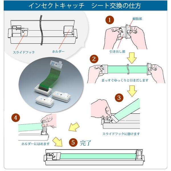 粘着式捕虫器インセクトキャッチ「SIC20200」ランプカバー付 屋内用吊り下げ式 三興電機 送料無料 代引不可 - 1