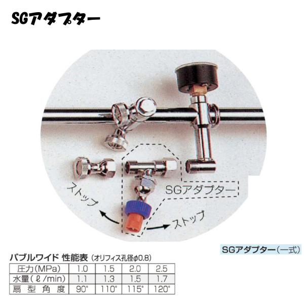 永田製作所 畦畔ノズル 噴霧器ノズル スライダー畦畔シリーズ用 SG