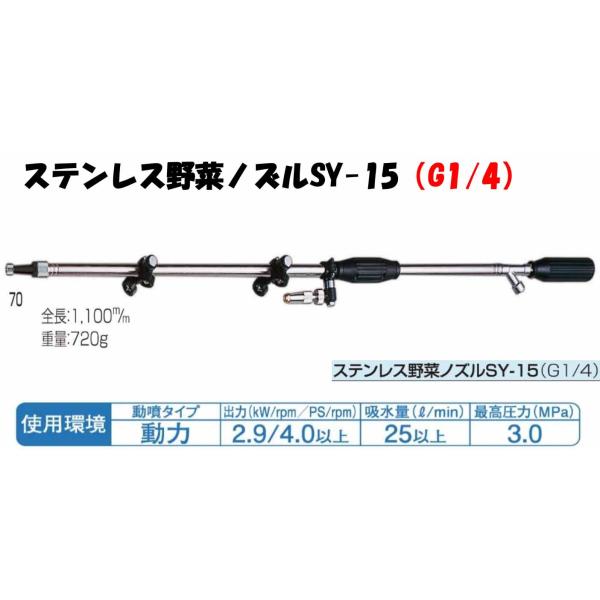 永田製作所 畦畔ノズル 噴霧器ノズル ステンレス野菜ノズル SY-15 取付
