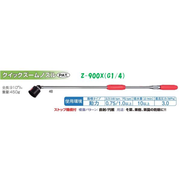 クイックズームノズル Z-900X G1/4 1125800 永田製作所