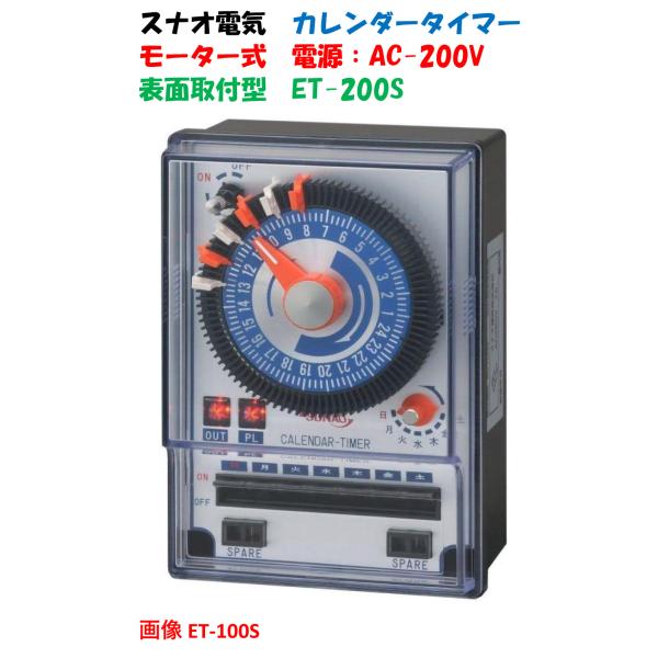 a-green_et200s