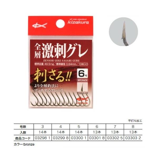 (LUN) SwhO j Oo ͂ tbN d|p[c A[p[c