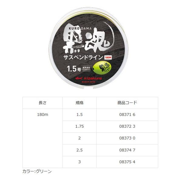 (LUN) TXyhC 180m  C KURODAMA TXyh