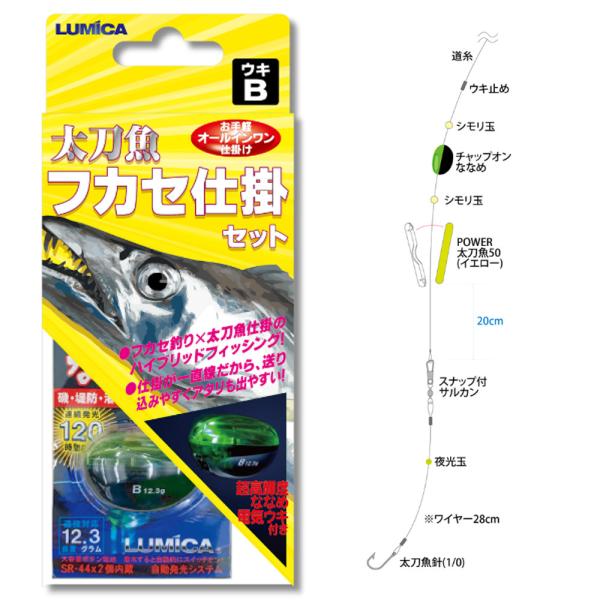 オール イン 釣りの人気商品 通販 価格比較 価格 Com