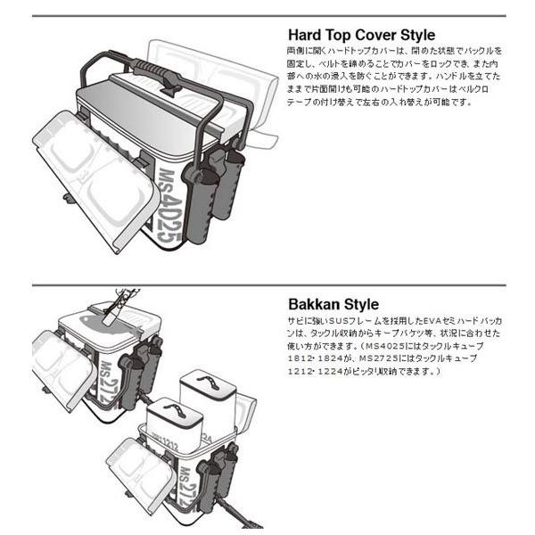 Daiichiseiko 第一精工 タックルキャリアー Ms4025 Daiichi Ms4025 タックルボックス 釣りバック セミハードバッカン Buyee 日本代购平台 产品购物网站大全 Buyee一站式代购 Bot Online