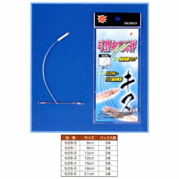 (X) |^LXV(XeX)@28-0-6@R{@XeX@V@|^@d|