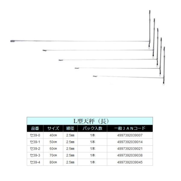 (X) L^V XeX er Ăт L^ d|