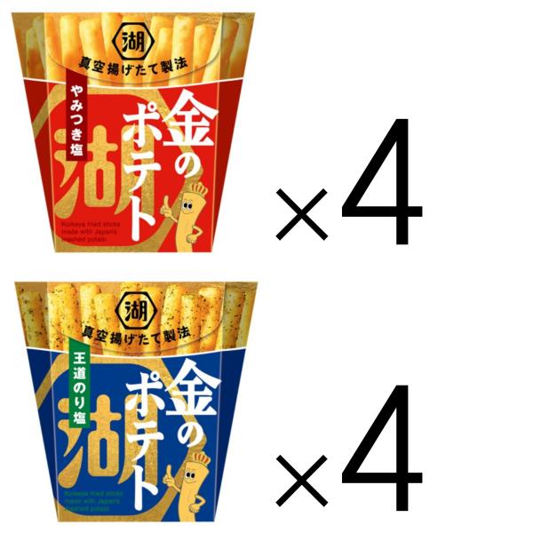アソート8個 金のポテト 王道のり塩・やみつき塩 各4個 湖池屋 1個46g 東京西倉庫