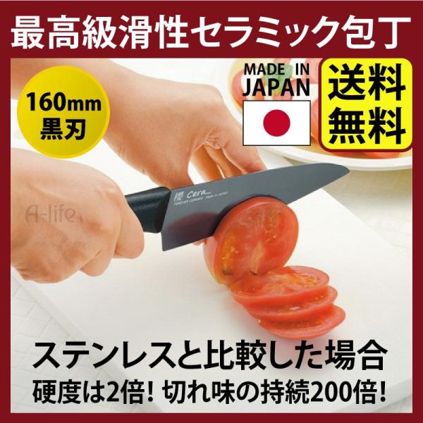 ō Z~bN  160mm n  ō   n   {  O O m 􂢂₷