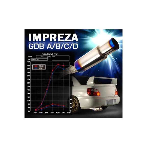 TOMEI POWERED 「東名パワード TOMEI」インプレッサ（GDB）WRX/WRX STI