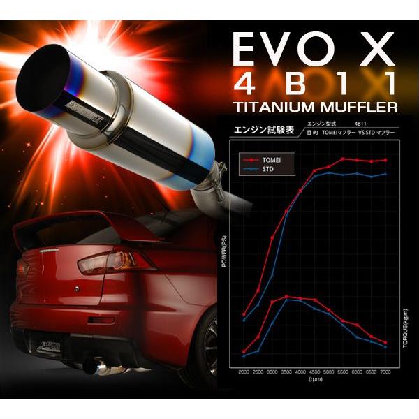TOMEI POWERED 「東名パワード TOMEI」ランサー EvoX（4B11）CZ4A用