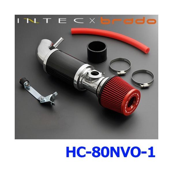 brado u[h HC-80NVO-1 nCp[`o[ 80mA^HNV[^GXN@CA 2.0LK\Ԑp