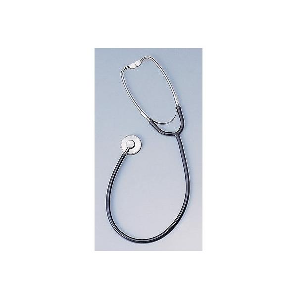 f Ool VO O[ AY 0110B085 Ë@F؎擾 (0-1401-21)