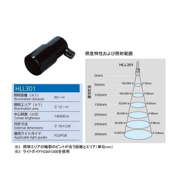 R[hCg WY SCHOTT HLL301 (2-630-08)