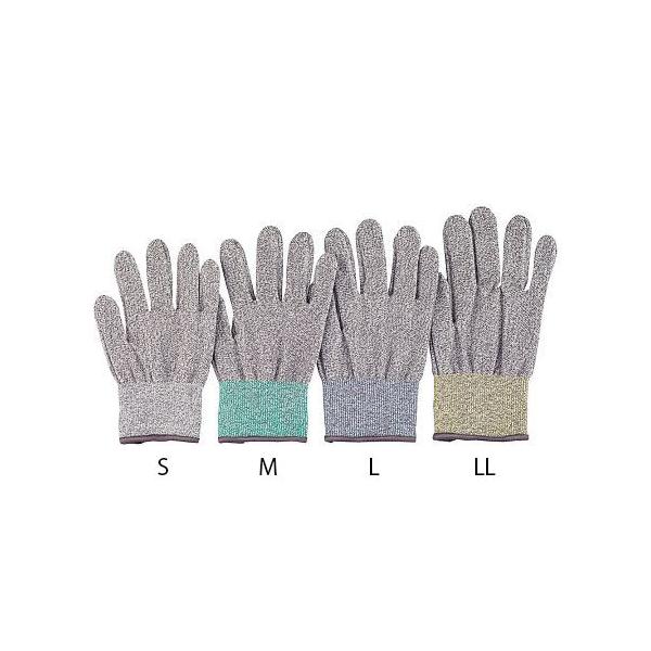 AYc[ϐؑn x3ER[g  LLTCY AY  (4-3165-01)