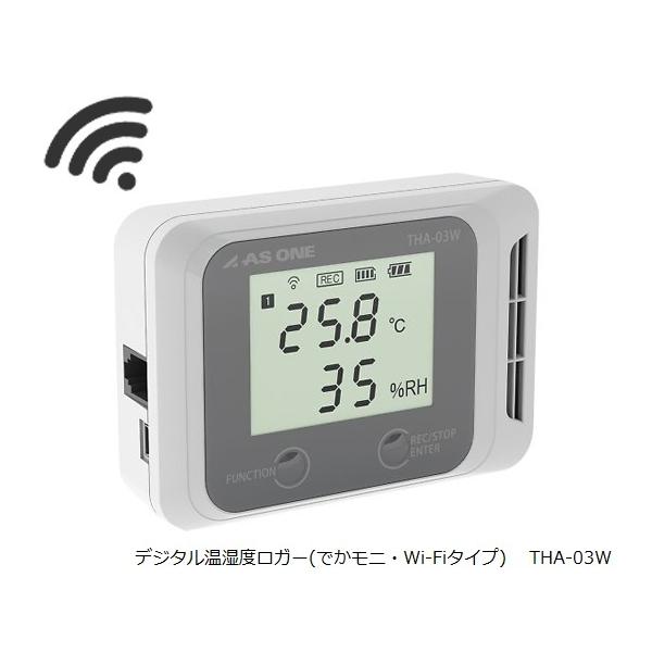 fW^xK[ łjEWi-Fi^Cv AY THA-03W (4-790-01)
