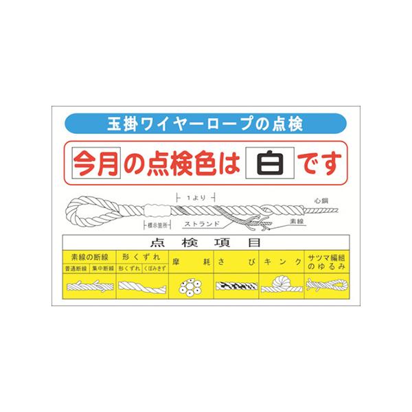 玉掛けワイヤーロープの点検 グリーンクロス 1145330801 (63-9353-89)