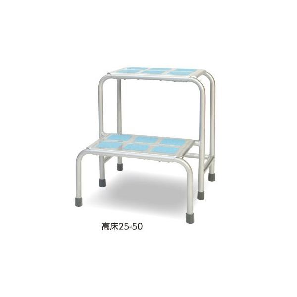 炭炭ݑ 2i 25-50 (8-1546-02)