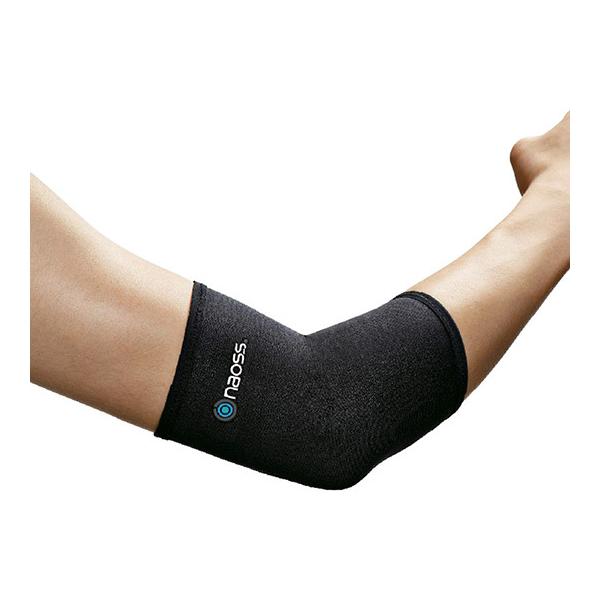 畆oT|[^[ I[CV[Y Ђp L یY 310505 (8-6908-02)