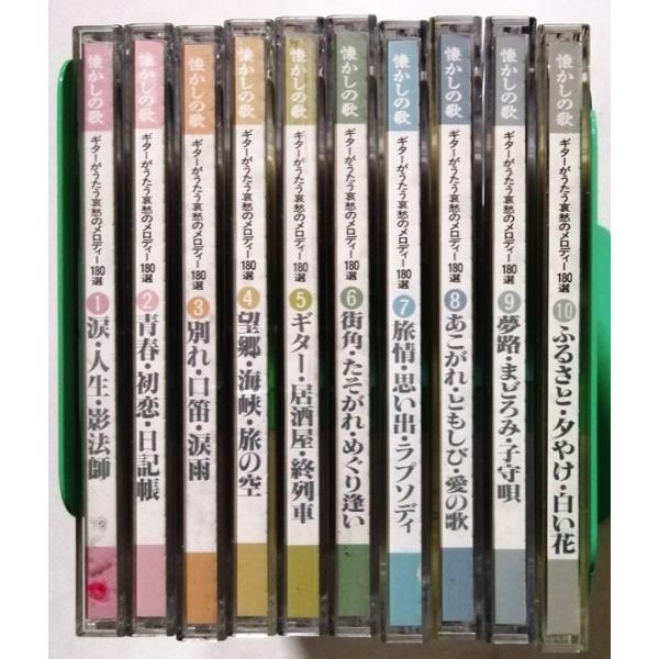 ギターでつづる 思い出のメロディー LPレコード829】ギターでつづる思い出のメロディー／ビクター