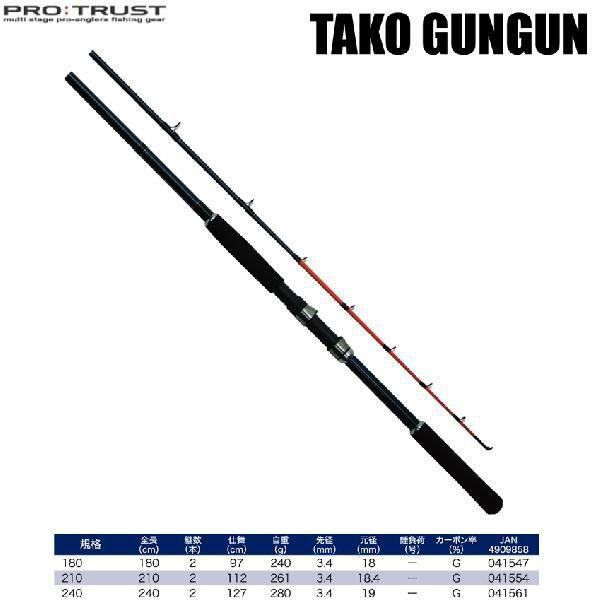 プロトラスト PRO TRUST TAKO GUNGUN2 プロックス　リール タコGUN GUNセット2 180cm リール付 糸付 タコ釣り タコロッド