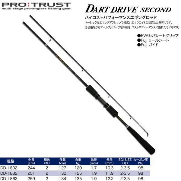 PROTRUST(プロトラスト)ダートドライブセカンド862 / DART PROTRUST(プロトラスト)ダートドライブセカンド862 / DART