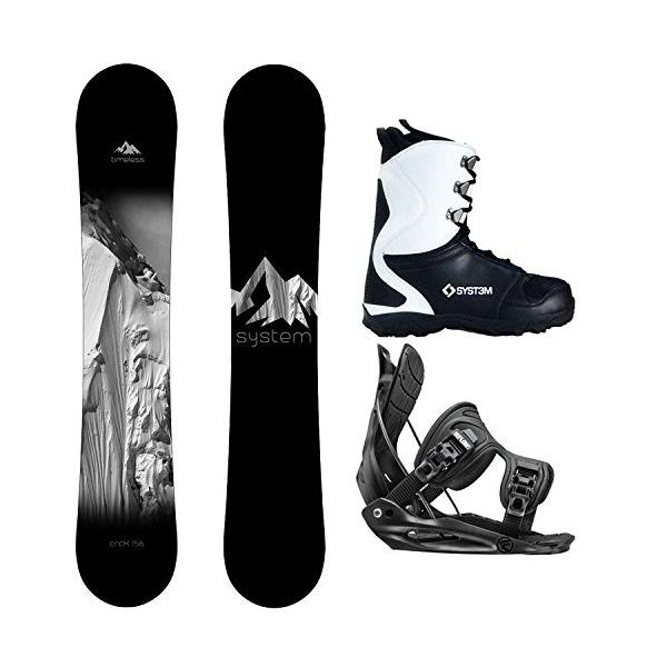 board boots and bindings package