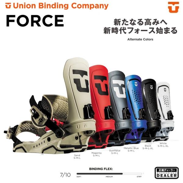 abeam-shop_union-force abeam-shop_union-force