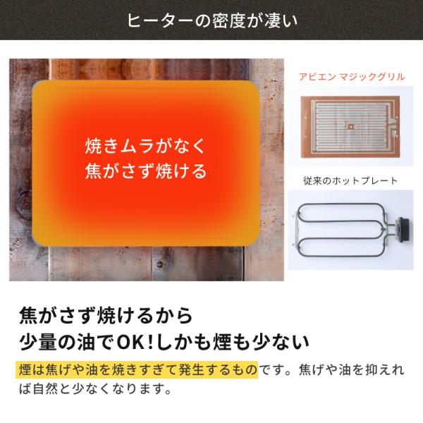 公式 アビエン マジックグリル ホットプレート Abien Magic Grill コンパクト 薄い 3mm 軽い 油いらず 焦げにくい 煙が出にくい おしゃれ Buyee Buyee 日本の通販商品 オークションの代理入札 代理購入