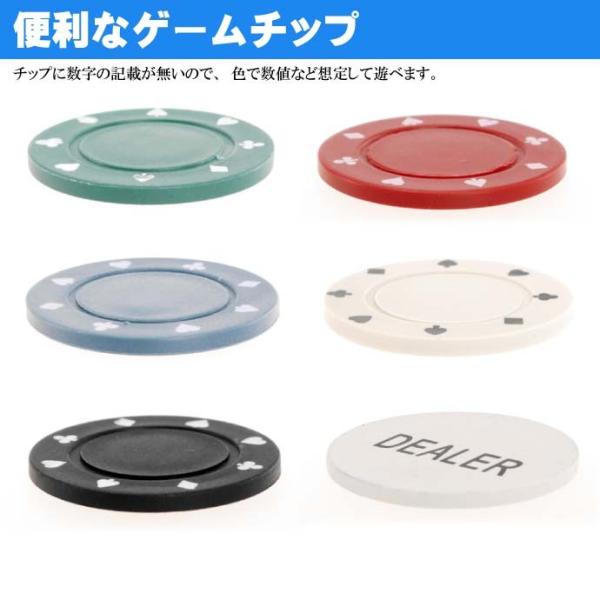カードマーク ポーカーチップ 5色計100枚 カジノチップ 色々使えるゲームチップ ルーレットにも最適 Ag052 Buyee Buyee 日本の通販商品 オークションの代理入札 代理購入