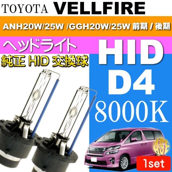 ヴェルファイア D4C D4S D4R HIDバルブ8000Kバーナー2本 VELLFIRE H20.5〜H26.12 ANH20W/25W /GGH20W/25W 前期 後期 as60558K