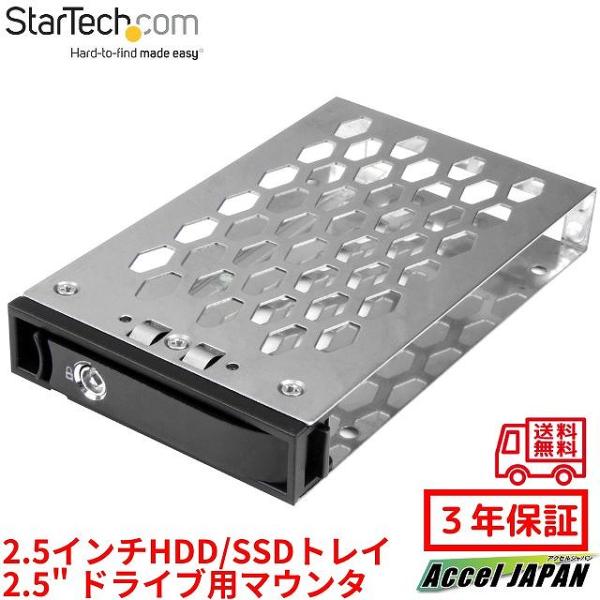 HDD用3.5インチ-5.25インチ フロントドライブベイ専用変換マウンタ フロントベゼル-ブラック 固定用ねじ x4付き スターテック