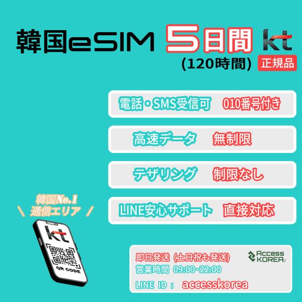 ■ ご注文の際には必ず個人情報を入力してください。ご記入いただいた個人情報は不正利用防止のため、本人確認目的のみで使用されます。■ SIMカードの使用期間使用開始日時から[1日 = 24時間で計算]例) 5日(120時間)プランの場合   ...