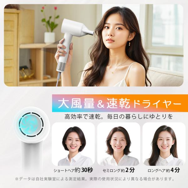 accessone_drier-new_4_d_20250730151558