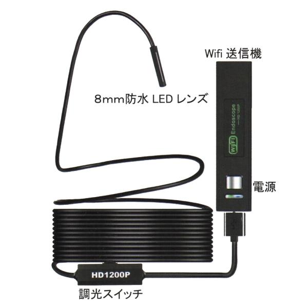 ●スマホで見れる！WiFiカメラ●天井裏・壁裏・床下・配管内部・トイレ・自動車のエンジンルーム内等、見えないところを確認できます。●管内カメラ・機械器具の保守点検に使用できませす。●先端LEDライトは手元で調光機能付きで暗い場所でも確認可能...