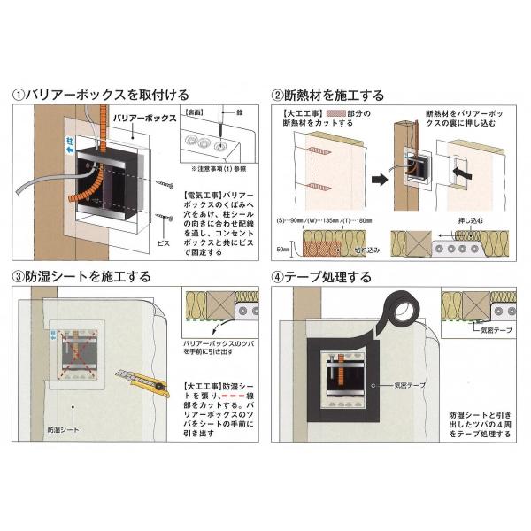 日本住環境 バリアーボックス 気密コンセントカバー トリプル Buyee Buyee 日本の通販商品 オークションの代理入札 代理購入