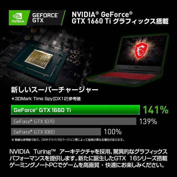 高品質新品 Pubg日本代表推奨モデルmsiゲーミングノート Gl65 Core I5 Gtx1660ti 16gb 15 6 Fhd 1hz Ss