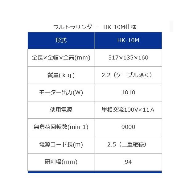 ライナックス ハンディ研削機 ウルトラサンダー Hk 10m 100v Diy 工具 Hk 10m 100v 切削工具 Hk 10m 現場用品専門ecストア 現場監督