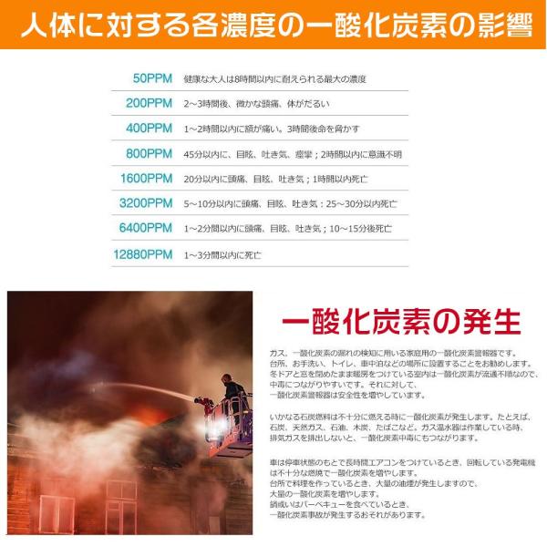 一酸化炭素警報機 壁掛け式 電池式 火事根源 一酸化炭素中毒防止 Ledライト Co 濃度をデジタル表示 送料無料 Buyee Buyee 일본 통신 판매 상품 옥션의 대리 입찰 대리 구매 서비스