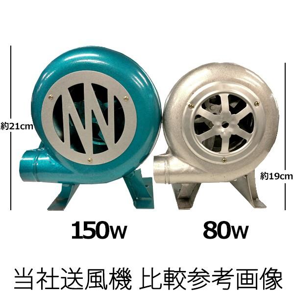 手動送風機150wb級品 エアブロア バーベキュー コンロ七輪着火用 炭火おこし 電源不要手動式 ハンドブロア アウトレット品 Buyee Buyee 日本の通販商品 オークションの代理入札 代理購入