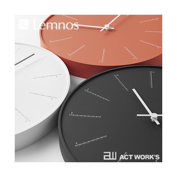 LEMNOS fBoCh divide ^J^mX |v |v nendo IIL lh