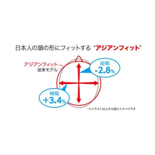 ホワイト Lazer レーザー Bullet2 0 Bullet2 0 バレット2 0 自転車 ホワイト サイクルヘルメット 自転車 Af アジアンフィット lazer Bulletaf W Adサイクル通販